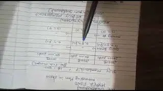 HINDI HYPERVERSE PLAN