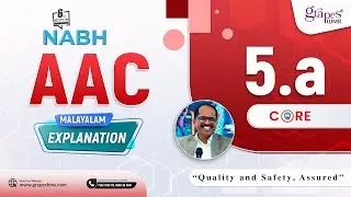 AAC 5.a | NABH - 6th Edition | Malayalam Explanation | Grapes IDMR