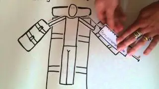 De dodelijke injectie; hoe werkt het?