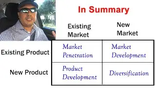Ansoff's Growth Matrix Explained: Strategies for Business Expansion