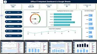 Office IT Helpdesk Dashboard in Google Sheets