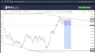Best way for beginners to Analysis Volatility 100 with Falcon strategy| SIMPLE WAY  #Vix100 #falcon