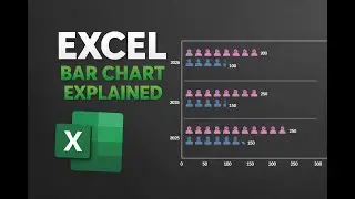 Stop Using Bad Charts in Excel