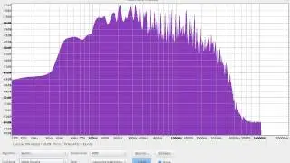 Audio shape 2 mp3 128 Kbps 44100 Hz - Inverno Canaro