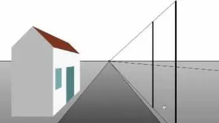 La perspective à 1 point de fuite