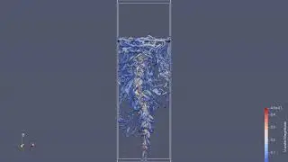 Coherent Structure
