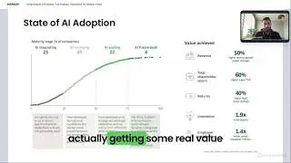 The Real State of AI Adoption (Only 26% See Real Value)
