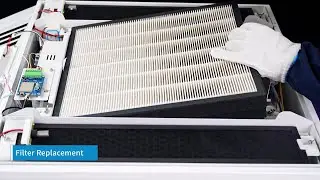 How to Replace the Filter in a UVC LED Air Disinfection Purifier?