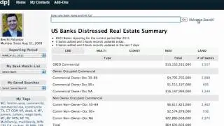 Find Banks with REO and Non Performing Notes