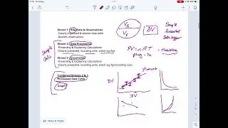 IA Criteria 2: Data Analysis (1st Exams 2025)