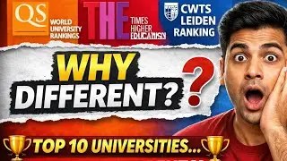 World University Rankings 2026 | QS, THE & Leiden में फर्क क्यों?