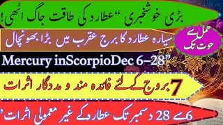 🔥Powerful transit Mercury in Scorpio 2025 | Full Zodiac Predictions&rdquo;