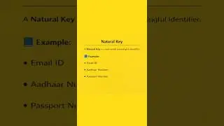 Natural Key #interview #sql #sqldatabase #computerprogramming #wipro #coding @curiousandshine