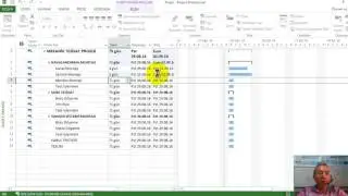 Microsoft Project - Projelerin Planlanması