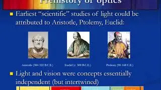 Forgotten Milestones in the History of Optics