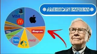 Is American Express the Stock which the Most Upside Potential in 2024! | 🔥 Quick Stock Analysis 🔥