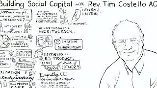 PV Talking Heads 7   Rev Tim Costello OA 1