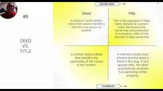 Compare & Contrast: Property Terms