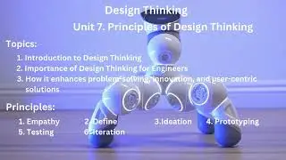 Design Thinking  -  The Six Principles of Design Thinking Innovation  |  @CareersWithAI