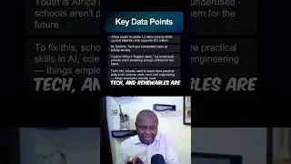 Africa's Youth: Untapped Potential