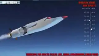 China perfected a new engine technology hypersonic ramjet