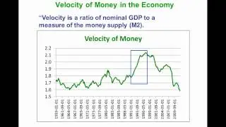 3 Myths About Quantitative Easing Exposed - Myth 2