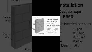 CHB INSTALLATION AND LABOR COST PER SQM #construction #architecture #buildingservicesengineering