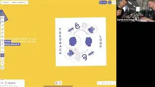 Engage Students with Visual Feedback | Explain Everything Webinar