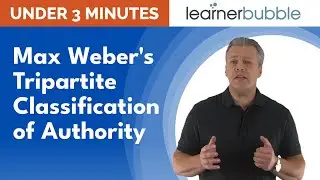 Weber&rsquo;s Tripartite Classification of Authority