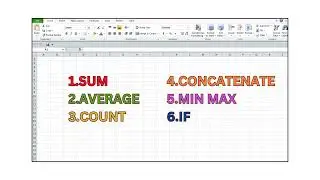 Top most useful formulas of Excel - Sum|Average|Min|Max|Concatenate|If