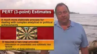 Estimating & Risk Management in Multiple Projects - Lecture