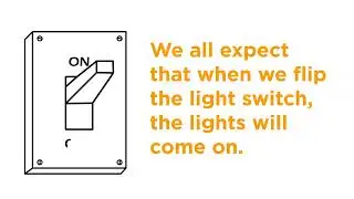 Energy Procurement Overview