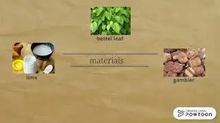[KLESF International Challenge 2020] S51 OPTIMALIZATION OF BETEL LEAF EXTRACTS COOKING OIL