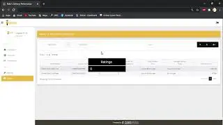 HOW TO TRACK RIDERS DELIVERY PERFORMANCE