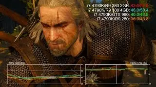Radeon R9 380 2GB/4GB vs GTX 960 vs R9 280 1080p Benchmarks