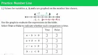 Question 1: Evaluate expression with value from a number line