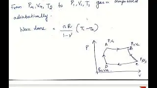 Thermodynamics_Carnot Engine efficiency derivation_Class X1 Physics
