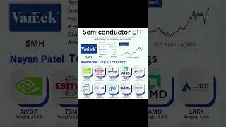🚀 Best Semiconductor ETF to Watch! 🚀If you&rsquo;re looking to invest in the future of technology.