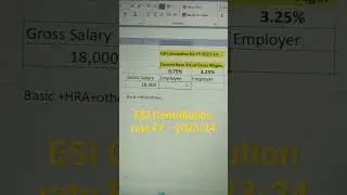ESI contribution rate FY -2023-24 || how to calculate ESI