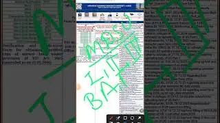 MDSU EXAM Time Table| MDSU News| MDSU New Update | intelligent Duffer