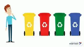 Le recyclage
