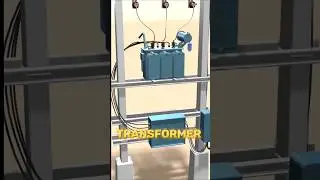 Use Of Transformers 💢
