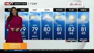 Lissette Gonzalez 12/26/2024 (7AM) CBS MIAMI