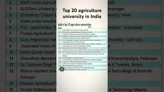 Top 20 agriculture university in India/krishi mahavidyalaya in India #agricultureuniversity
