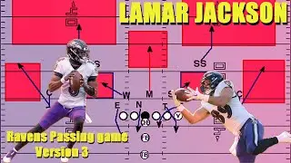 v3: Lamar Jackson and the Ravens Passing game: Film Study [2019-2021]