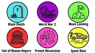 HISTORICAL EVENTS: Explained Within 10 Minutes