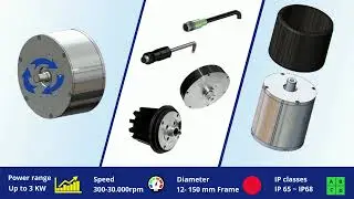 ELMEQ high torque BLDC motor