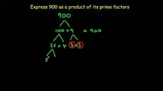 Numberskills Stage 4 Module 1 - Finding the prime factors of a number
