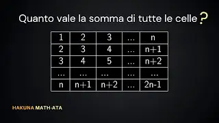 Esercizio Olimpiadi della Matematica Triennio | Hakuna MATH-ata