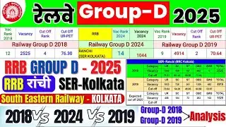 RRB Ranchi/Kolkata Group D cut off | Rrc Group D cut off | South Eastern Railway 2024 cut off 2024